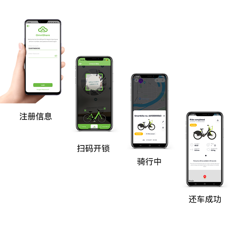 共享電動兩輪車租賃行業如何智慧化管理?